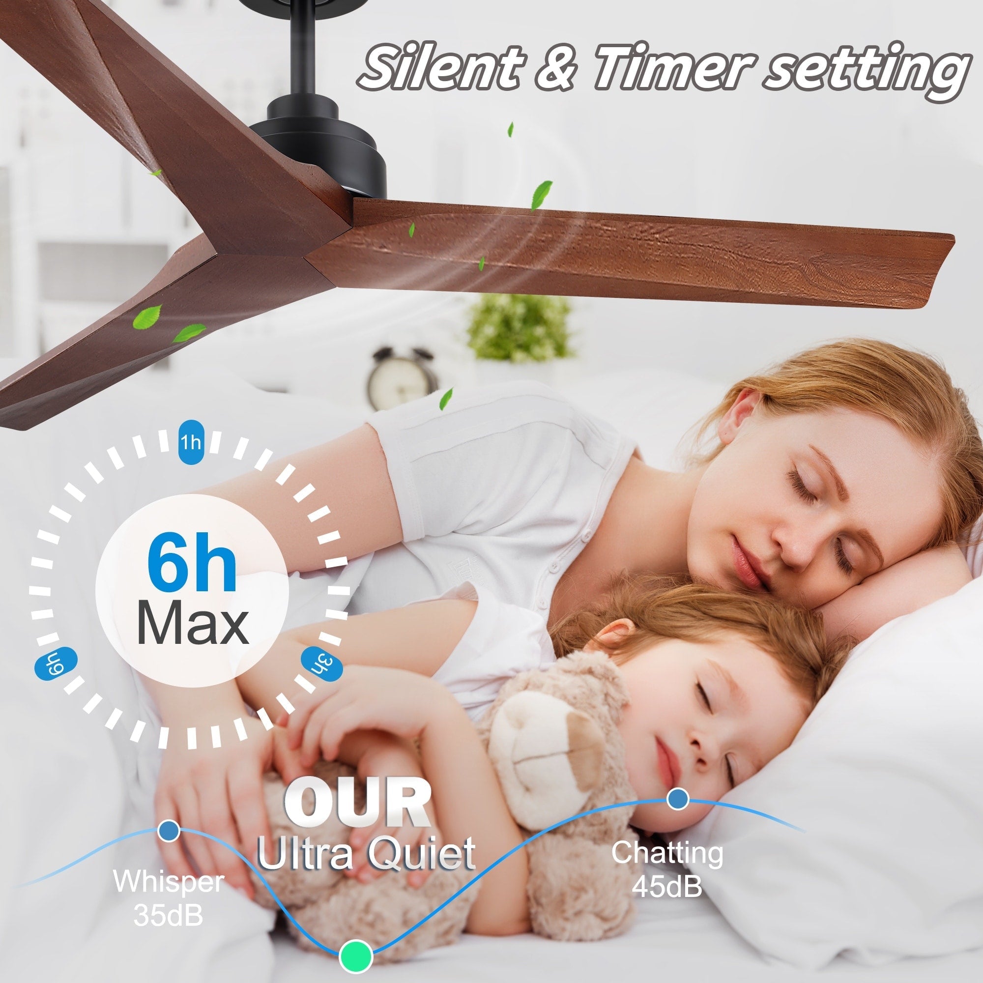 52 inch Modern Solid Wood / ABS Ceiling Fan With Remote Control(No Light),6 WInd Speed,Reversible Airflow