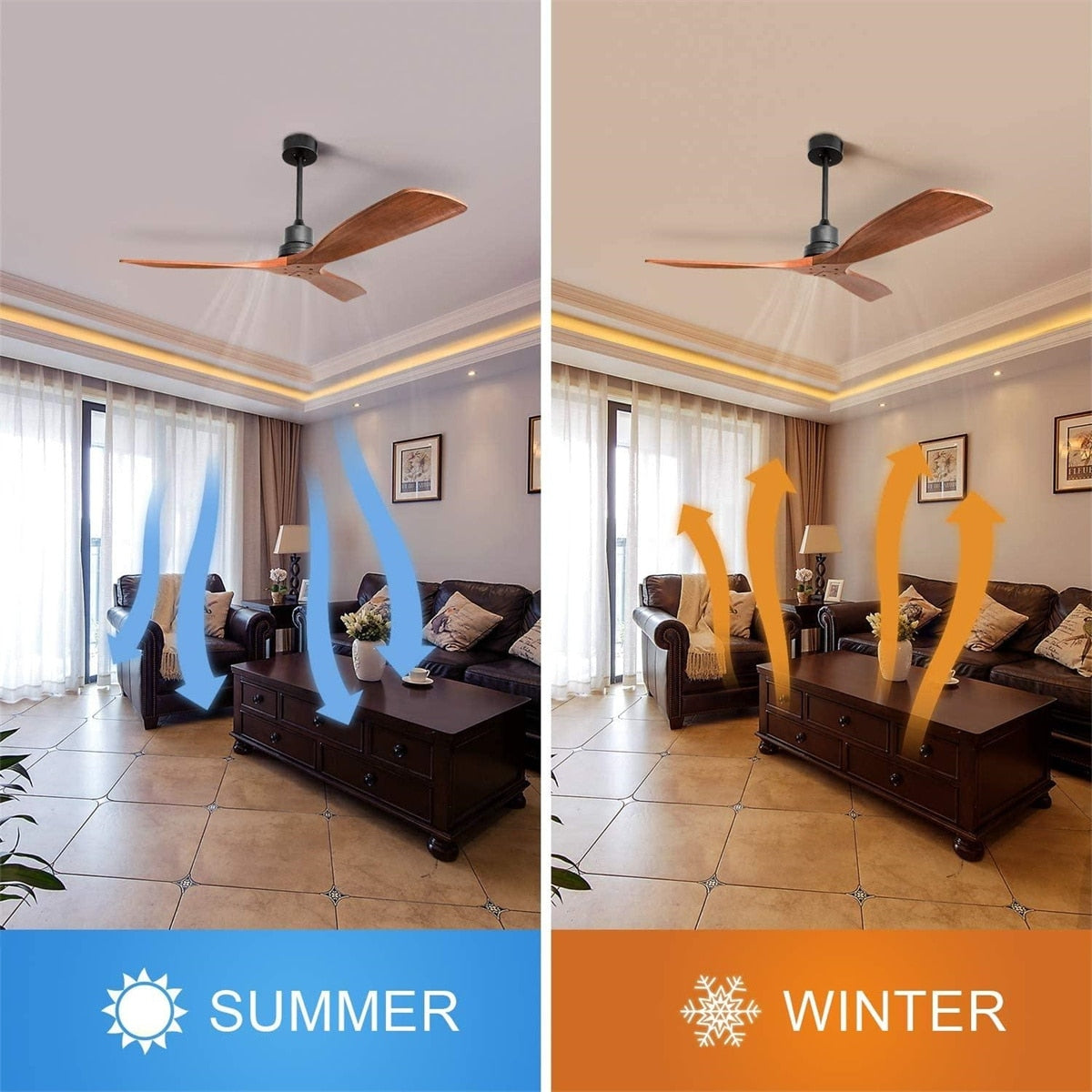 52 inch Modern Solid Wood / ABS Ceiling Fan With Remote Control(No Light),6 WInd Speed,Reversible Airflow