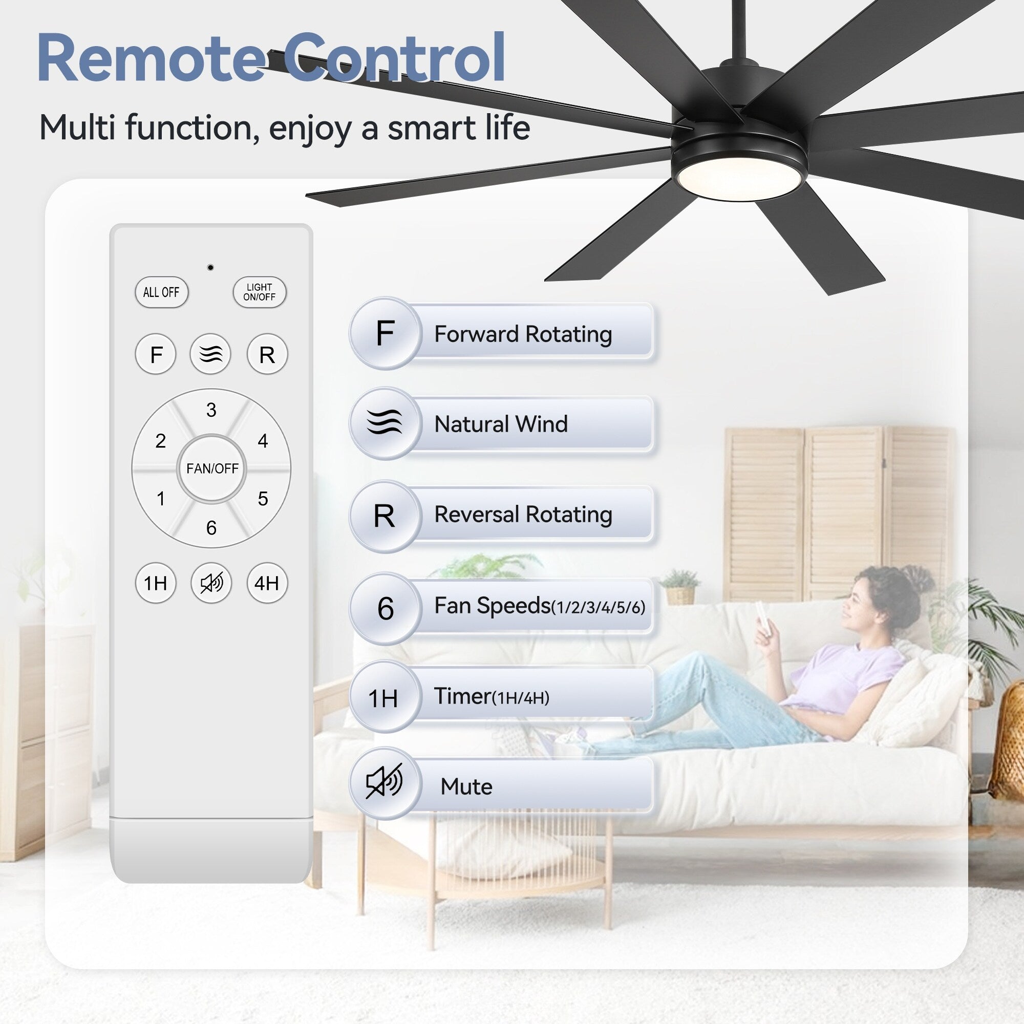 65 Inch 8-Blade Black LED Ceiling Fan with Light and Remote