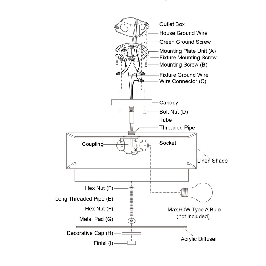 Burnaby Mid-Century Modern Ceiling Mount Light White Linen Drum Shade