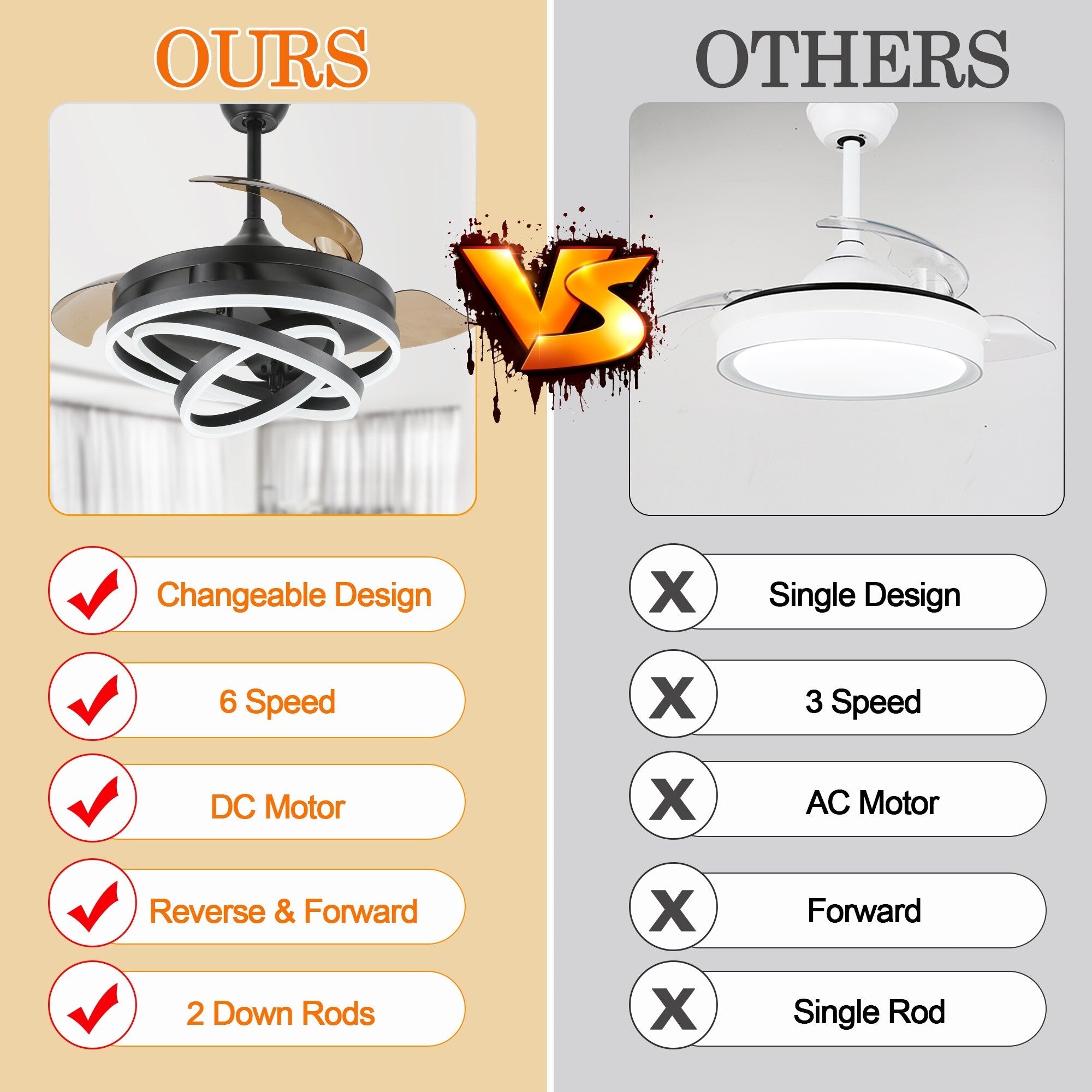 Cusp Barn 42 Retractable Ceiling Fan with Lights and Remote DIY Shape Fandelier Modern Silent DC Motor LED Ceiling Light