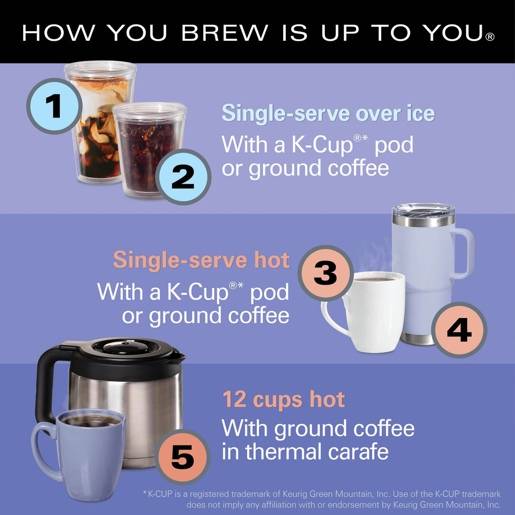 FlexBrew Advanced 5-in-1 Coffee Maker